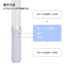 ギャラクシーペンライト 操作説明