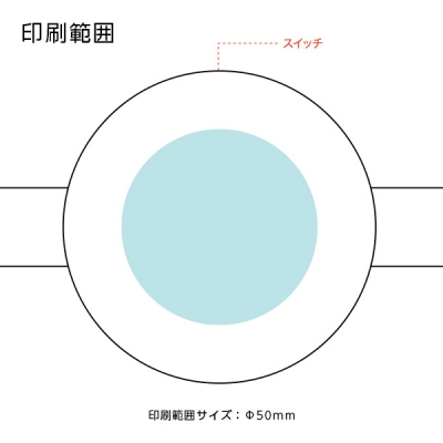 印刷範囲