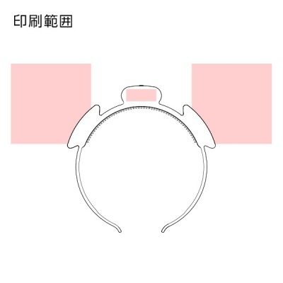 印刷範囲